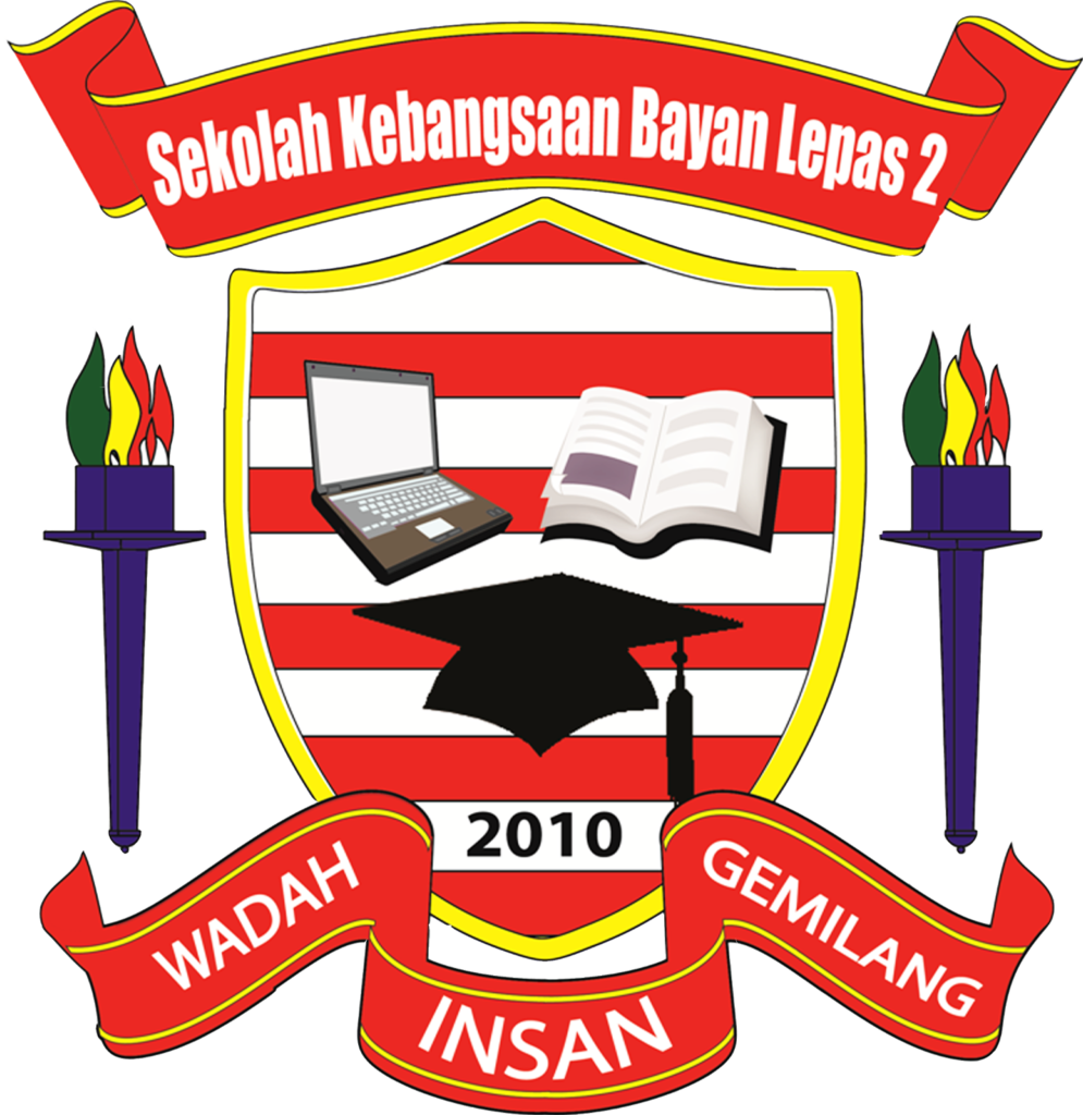 Info Sekolah – SK Bayan Lepas 2